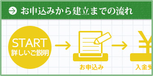 お申込みからの流れ